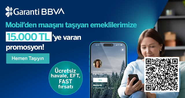 Garanti BBVA